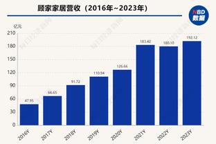 稳定发挥！爱德华兹半场11中5拿到全队最高16分外加3板